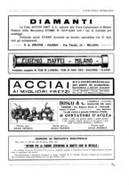 giornale/CFI0356401/1931/unico/00000233