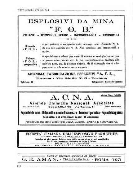 L'industria mineraria bollettino mensile della Federazione nazionale fascista dell'industria mineraria