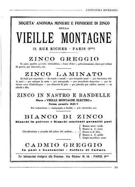 L'industria mineraria bollettino mensile della Federazione nazionale fascista dell'industria mineraria