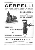 giornale/CFI0356401/1931/unico/00000248