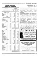 giornale/CFI0356401/1931/unico/00000271