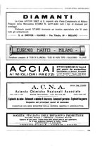 giornale/CFI0356401/1931/unico/00000285