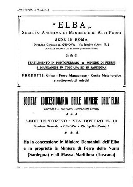 L'industria mineraria bollettino mensile della Federazione nazionale fascista dell'industria mineraria