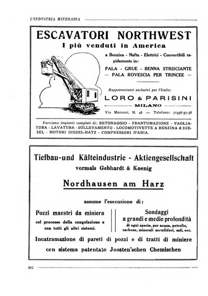 L'industria mineraria bollettino mensile della Federazione nazionale fascista dell'industria mineraria