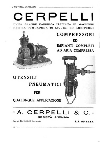 L'industria mineraria bollettino mensile della Federazione nazionale fascista dell'industria mineraria