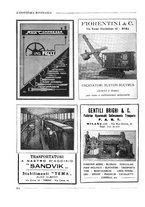 giornale/CFI0356401/1931/unico/00000348