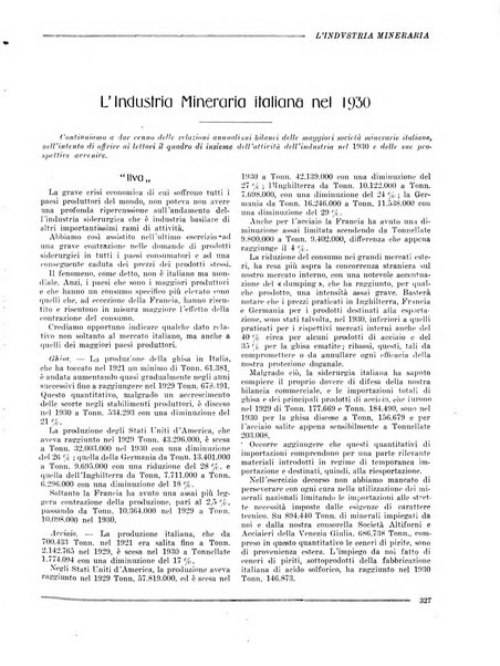 L'industria mineraria bollettino mensile della Federazione nazionale fascista dell'industria mineraria