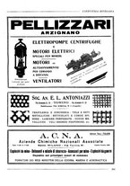 giornale/CFI0356401/1931/unico/00000387