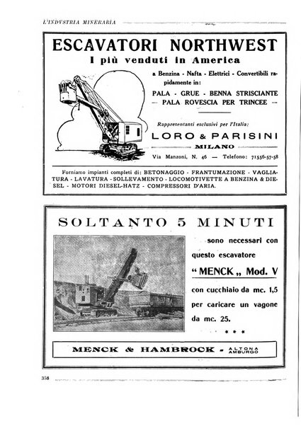 L'industria mineraria bollettino mensile della Federazione nazionale fascista dell'industria mineraria