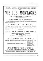 giornale/CFI0356401/1931/unico/00000403