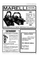 giornale/CFI0356401/1931/unico/00000437