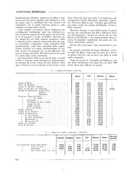 L'industria mineraria bollettino mensile della Federazione nazionale fascista dell'industria mineraria