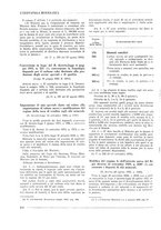 giornale/CFI0356401/1931/unico/00000474