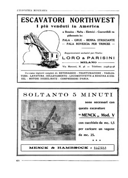 L'industria mineraria bollettino mensile della Federazione nazionale fascista dell'industria mineraria