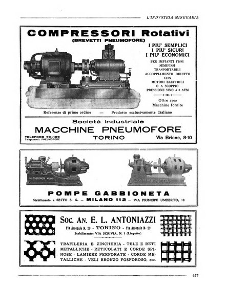 L'industria mineraria bollettino mensile della Federazione nazionale fascista dell'industria mineraria