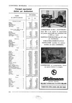 giornale/CFI0356401/1931/unico/00000616