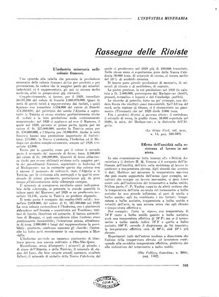 L'industria mineraria bollettino mensile della Federazione nazionale fascista dell'industria mineraria