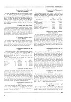 giornale/CFI0356401/1931/unico/00000623