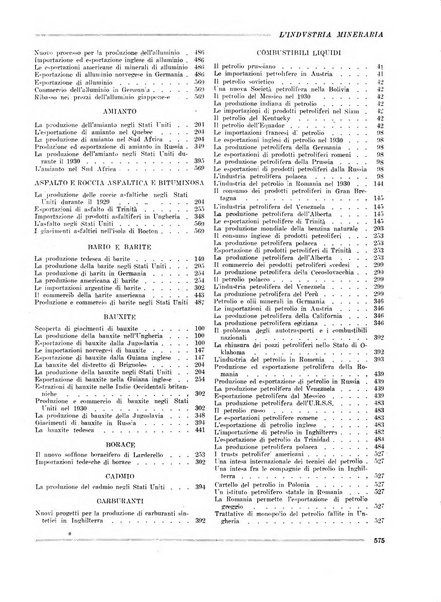 L'industria mineraria bollettino mensile della Federazione nazionale fascista dell'industria mineraria