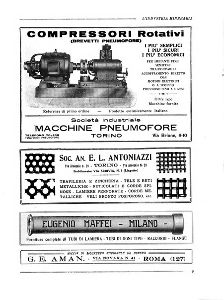 L'industria mineraria bollettino mensile della Federazione nazionale fascista dell'industria mineraria