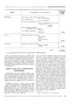 giornale/CFI0356401/1932/unico/00000019