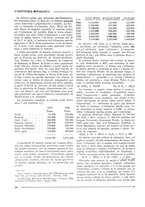 giornale/CFI0356401/1932/unico/00000020