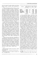 giornale/CFI0356401/1932/unico/00000021