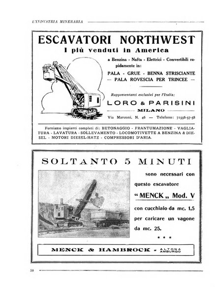 L'industria mineraria bollettino mensile della Federazione nazionale fascista dell'industria mineraria