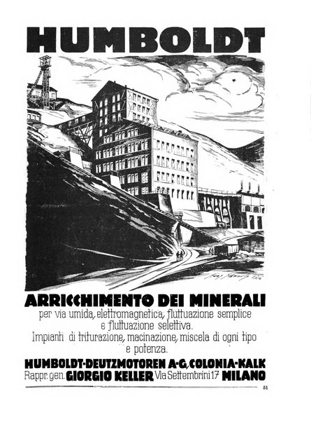 L'industria mineraria bollettino mensile della Federazione nazionale fascista dell'industria mineraria