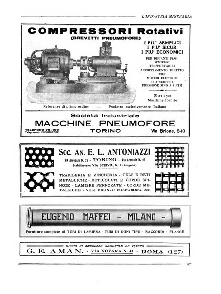 L'industria mineraria bollettino mensile della Federazione nazionale fascista dell'industria mineraria