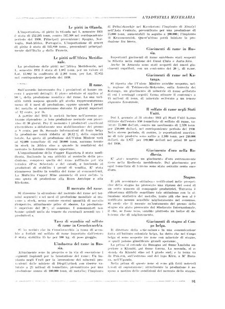 L'industria mineraria bollettino mensile della Federazione nazionale fascista dell'industria mineraria