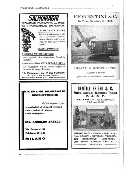 L'industria mineraria bollettino mensile della Federazione nazionale fascista dell'industria mineraria