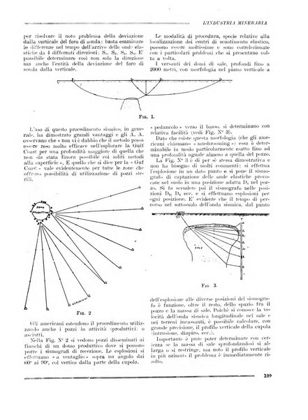 L'industria mineraria bollettino mensile della Federazione nazionale fascista dell'industria mineraria