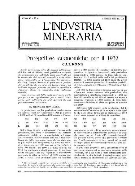 L'industria mineraria bollettino mensile della Federazione nazionale fascista dell'industria mineraria