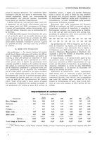 giornale/CFI0356401/1932/unico/00000175