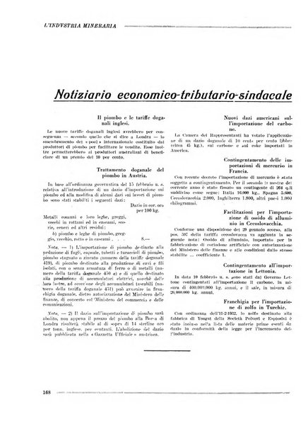 L'industria mineraria bollettino mensile della Federazione nazionale fascista dell'industria mineraria