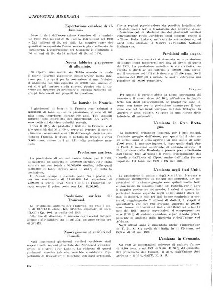 L'industria mineraria bollettino mensile della Federazione nazionale fascista dell'industria mineraria