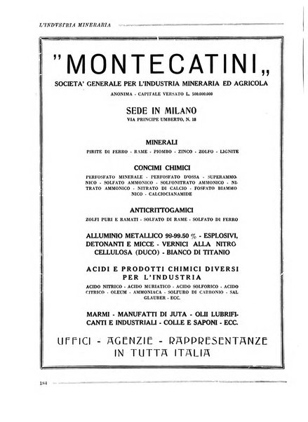 L'industria mineraria bollettino mensile della Federazione nazionale fascista dell'industria mineraria