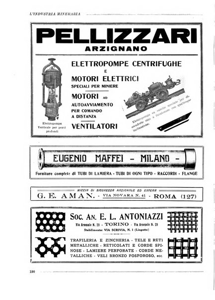 L'industria mineraria bollettino mensile della Federazione nazionale fascista dell'industria mineraria