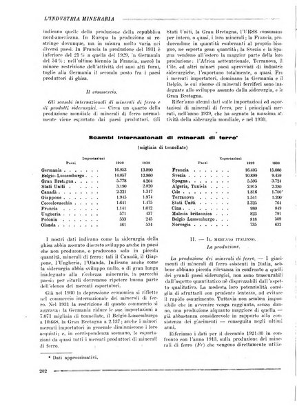 L'industria mineraria bollettino mensile della Federazione nazionale fascista dell'industria mineraria