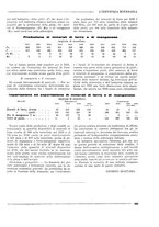 giornale/CFI0356401/1932/unico/00000225