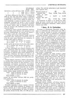 giornale/CFI0356401/1932/unico/00000229