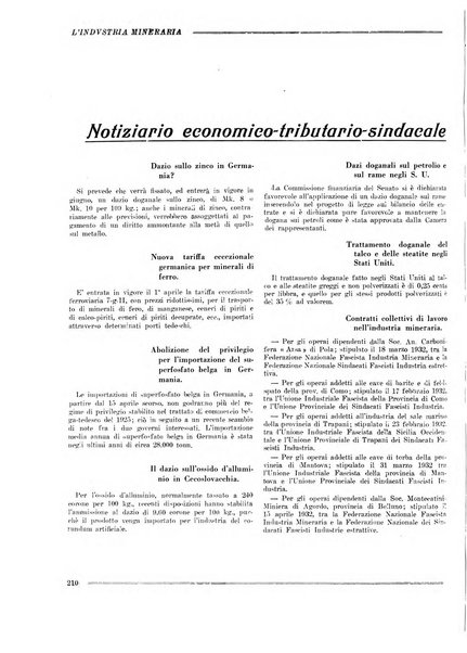 L'industria mineraria bollettino mensile della Federazione nazionale fascista dell'industria mineraria