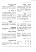 giornale/CFI0356401/1932/unico/00000243