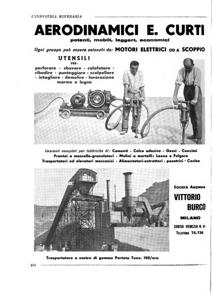 L'industria mineraria bollettino mensile della Federazione nazionale fascista dell'industria mineraria