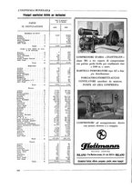 giornale/CFI0356401/1932/unico/00000286