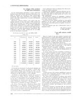 giornale/CFI0356401/1932/unico/00000288