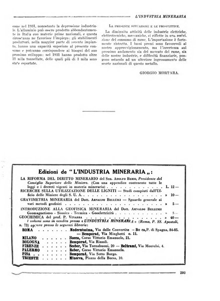 L'industria mineraria bollettino mensile della Federazione nazionale fascista dell'industria mineraria