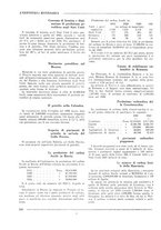 giornale/CFI0356401/1932/unico/00000340