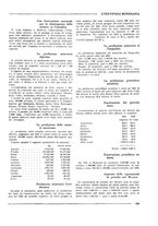 giornale/CFI0356401/1932/unico/00000387